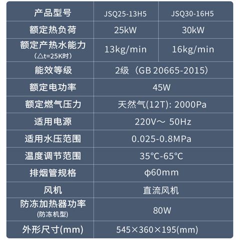 光芒银河H5系列