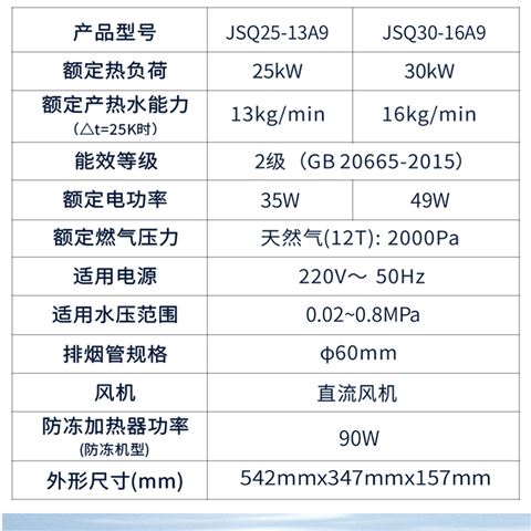 光芒晶彩A9微火苗系列燃气热水器